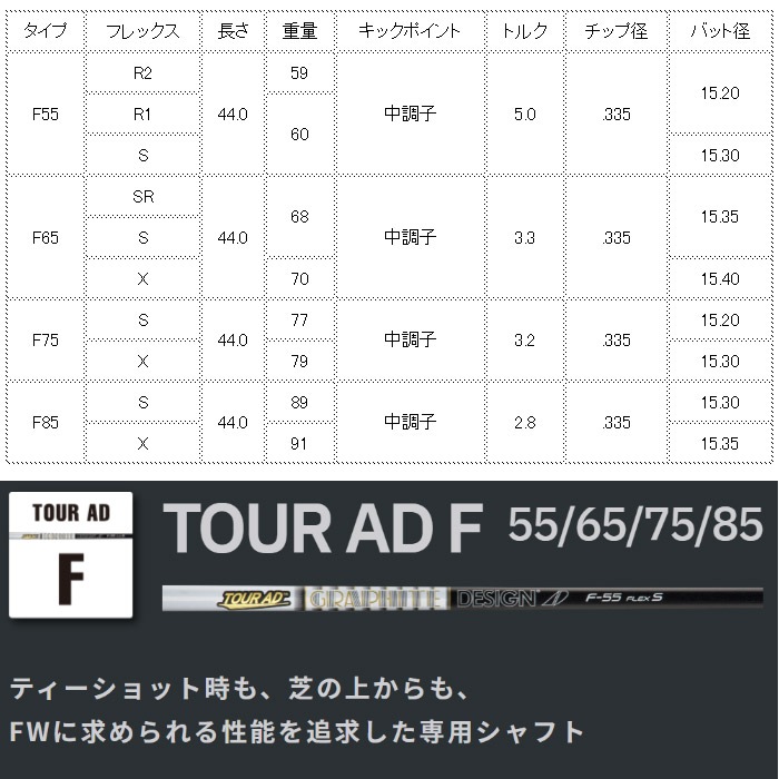 グラファイトデザイン TOUR AD F FW専用シャフト ツアーAD F 工賃込