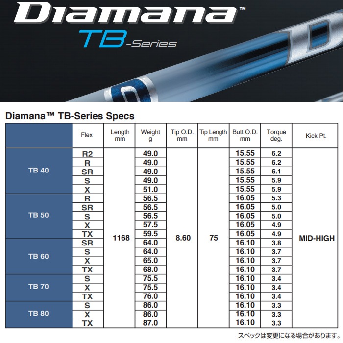 ピンG430/G425/G410用スリーブ付シャフト 三菱ケミカル Diamana TB ディアマナTB 日本仕様