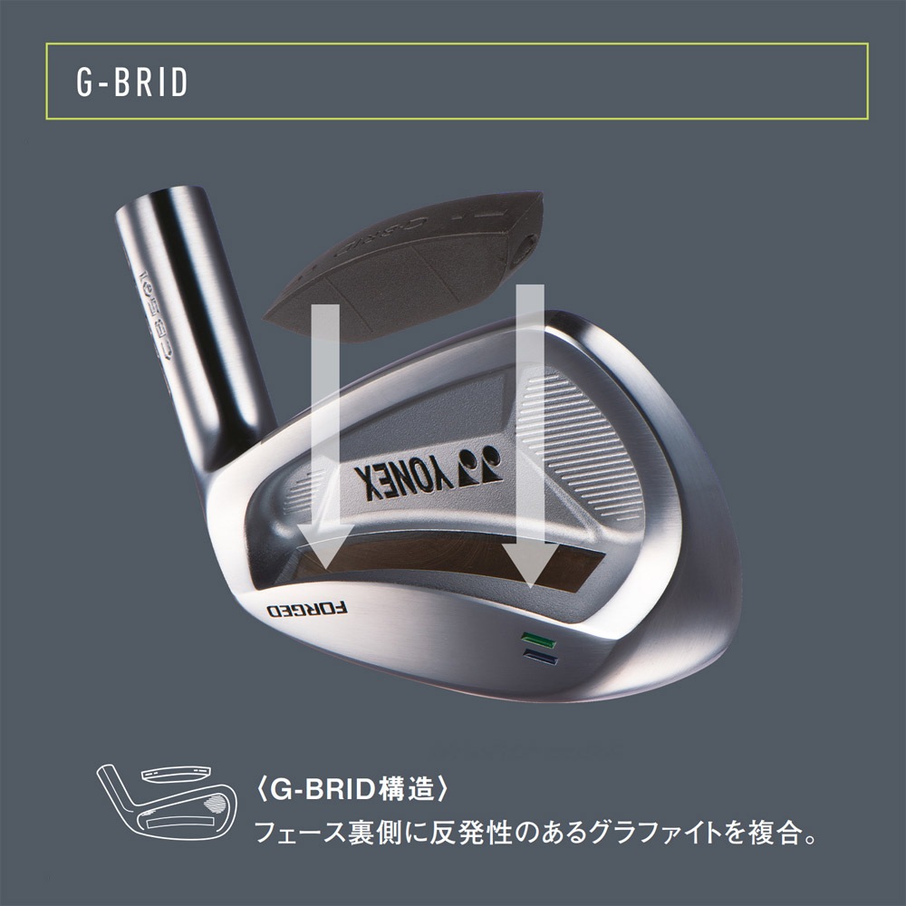 YONEX EZONE CB511 フォージドアイアン　5〜P ヨネックス EZONE CB511 フォージドアイアン #5-P アイアンセット