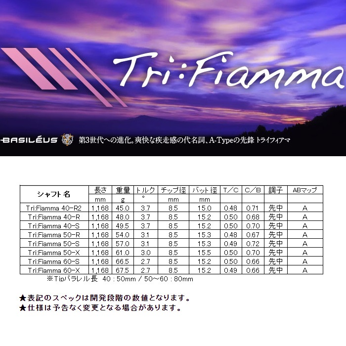 スリクソン用対応スリーブ付シャフト トライファス バシレウス トライフィアマ Basileus Tri:Fiamma
