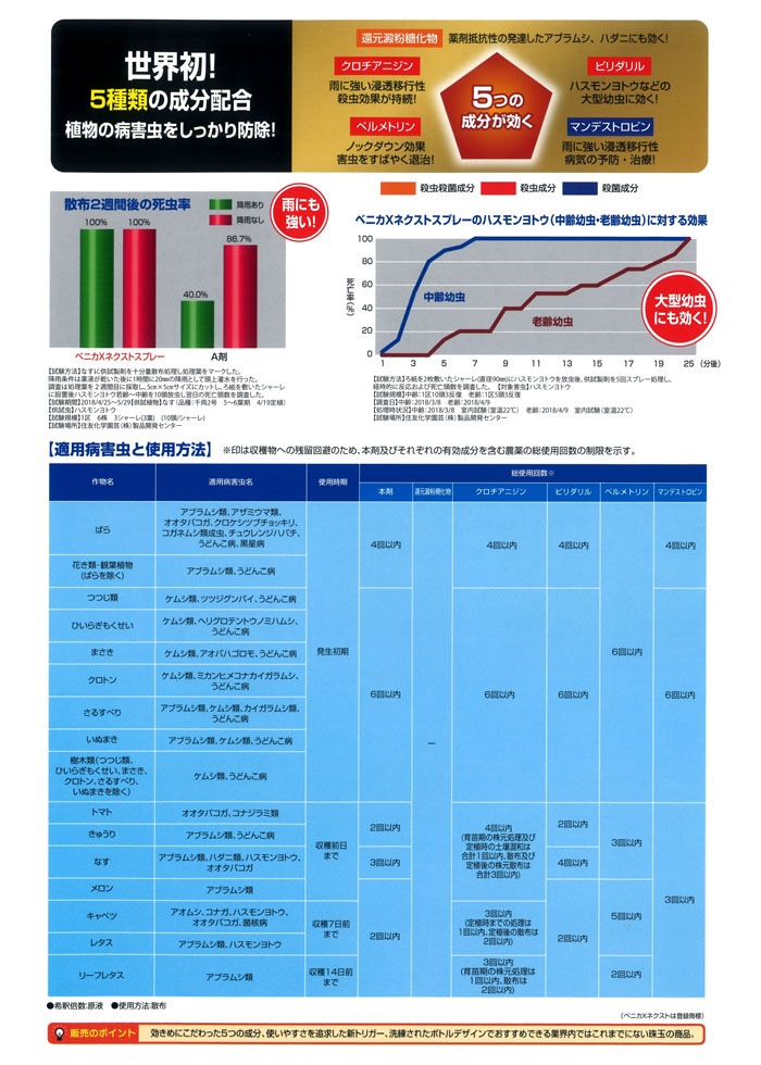 �ڻ�����ݺޡۥ٥˥�X�ͥ����ȥ��ץ졼 1000��L