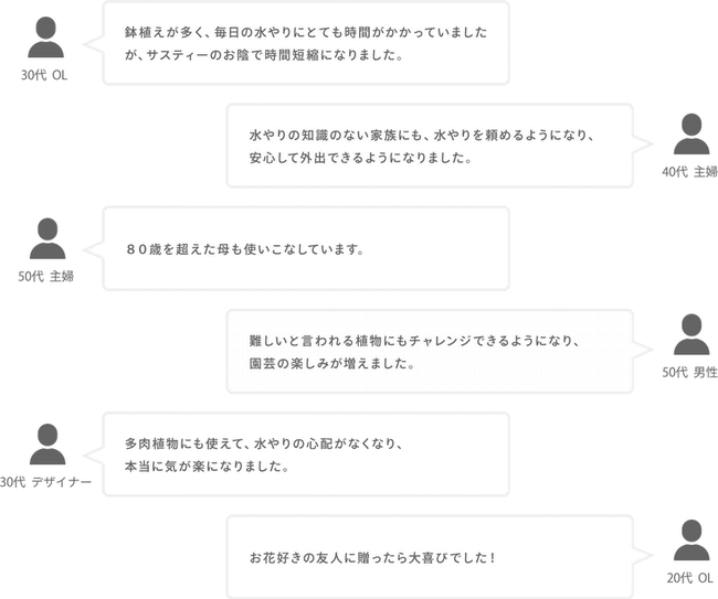 tef*tef*�����åհ����ʡ���SUSTEE�� ��������å��� �����ƥ��� L������ 6��12��ȭ��  �ڲ��Ĥ�Ʊ���ġ�