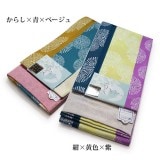 �ֲ���Ⱦ����