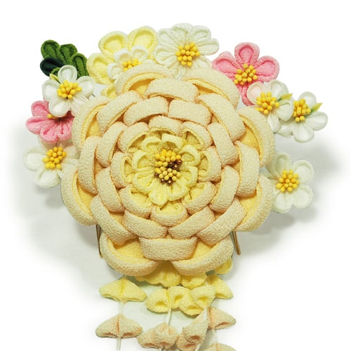 �Ĥޤ��ߤ��󤶤�ƣ������ʲ�����