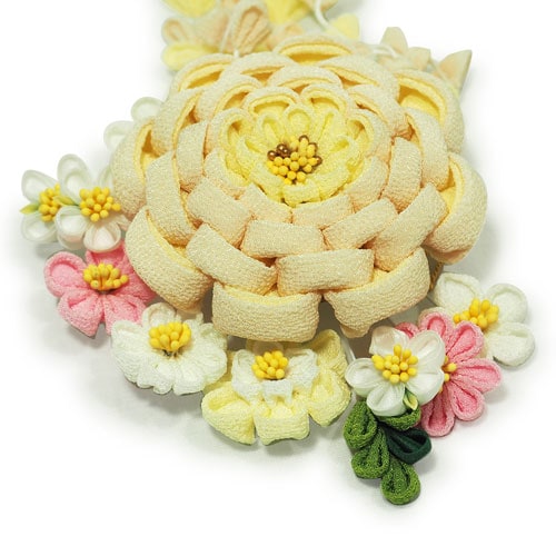 �Ĥޤ��ߤ��󤶤�ƣ������ʲ�����