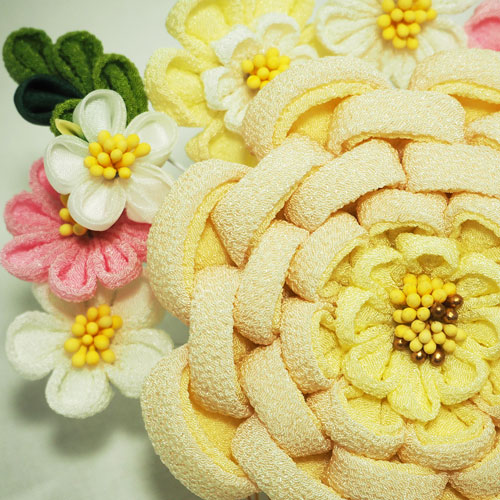 �Ĥޤ��ߤ��󤶤�ƣ������ʲ�����