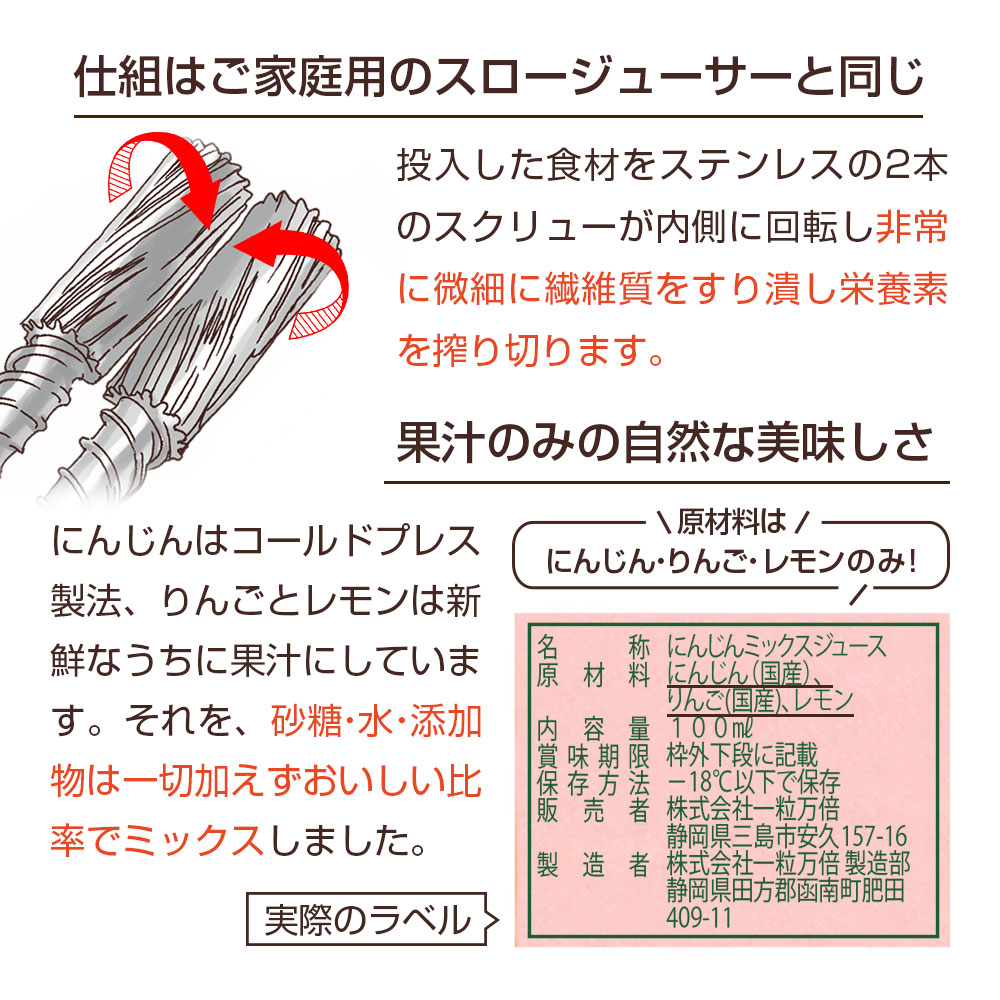  ̵źÿͻ塼 ˤ󤸤󤴥󥸥塼  1Ȣ (100ml15ѥå)