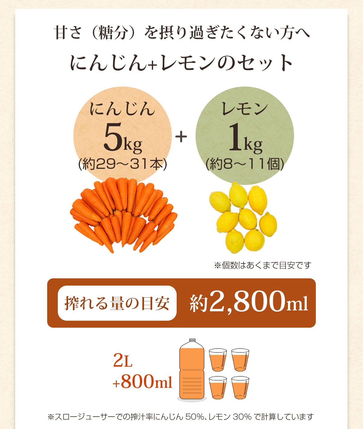 �ͻ����塼������ڥ��å� (�ͻ�5kg�ܥ���1kg)