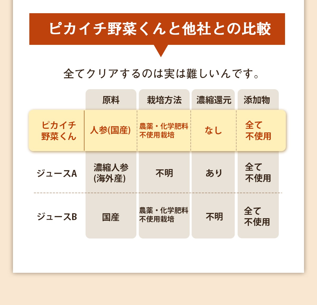 (եȡ£) ̵ź ͻ塼 ٥å 6