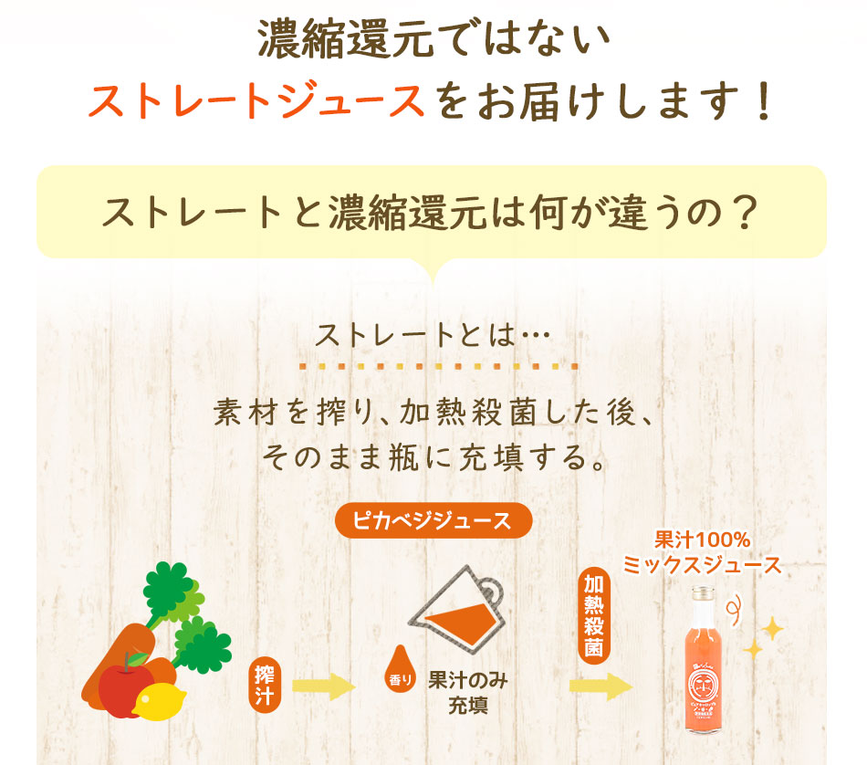 ڥեȡ£ѡ ̵źÿͻ塼 ԥ奢åץ 180ml6