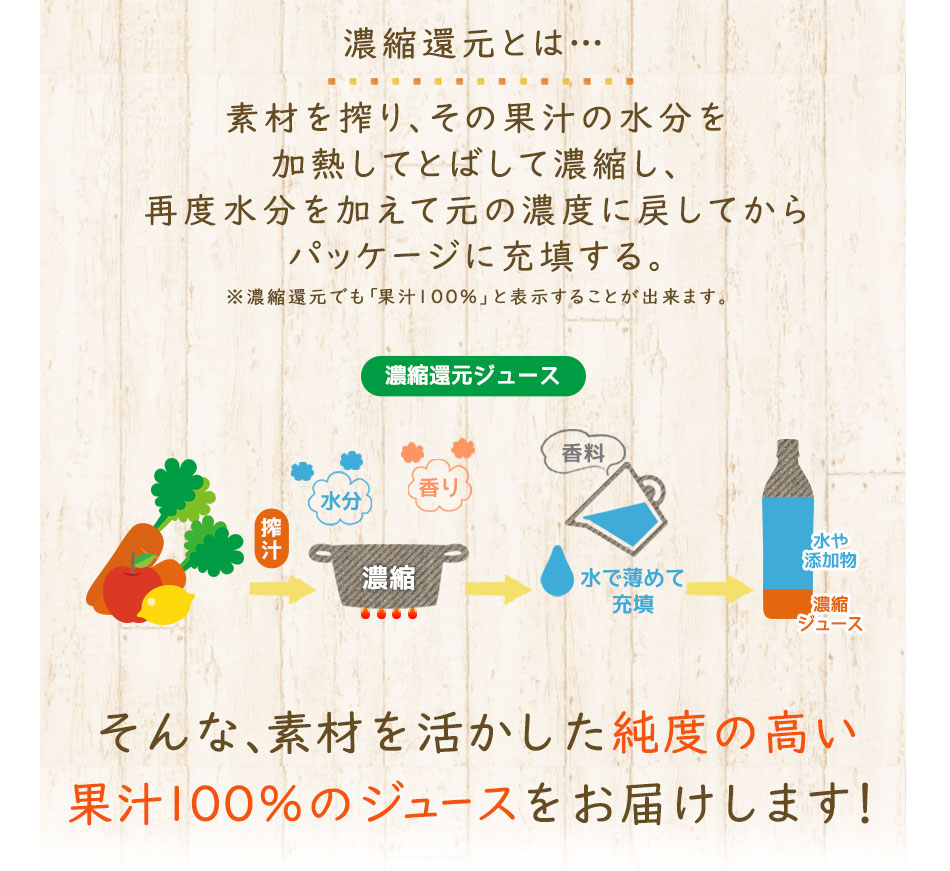 ڥեȡ£ѡ ̵źÿͻ塼 ԥ奢åץ 180ml6