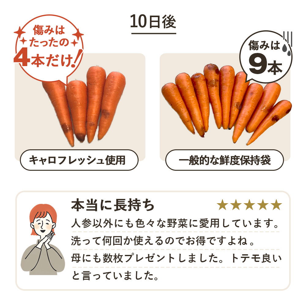   ̵ˤ󤸤  B ʳ