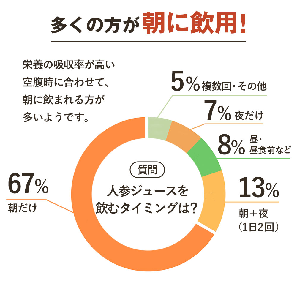 �����������  ������ ���������������Ի��Ѻ��ݤˤ󤸤�ñ�� 10kg ̵�����ͻ�