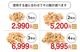Ĺ�긩�� ̵������ժ�ʤ��礦���� 1kg 2kg 3kg 4kg ����ժ �����祦��