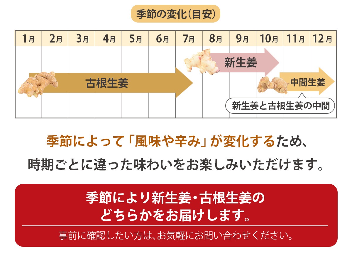 Ĺ�긩�� ̵������ժ�ʤ��礦���� 500g �ź���ժ