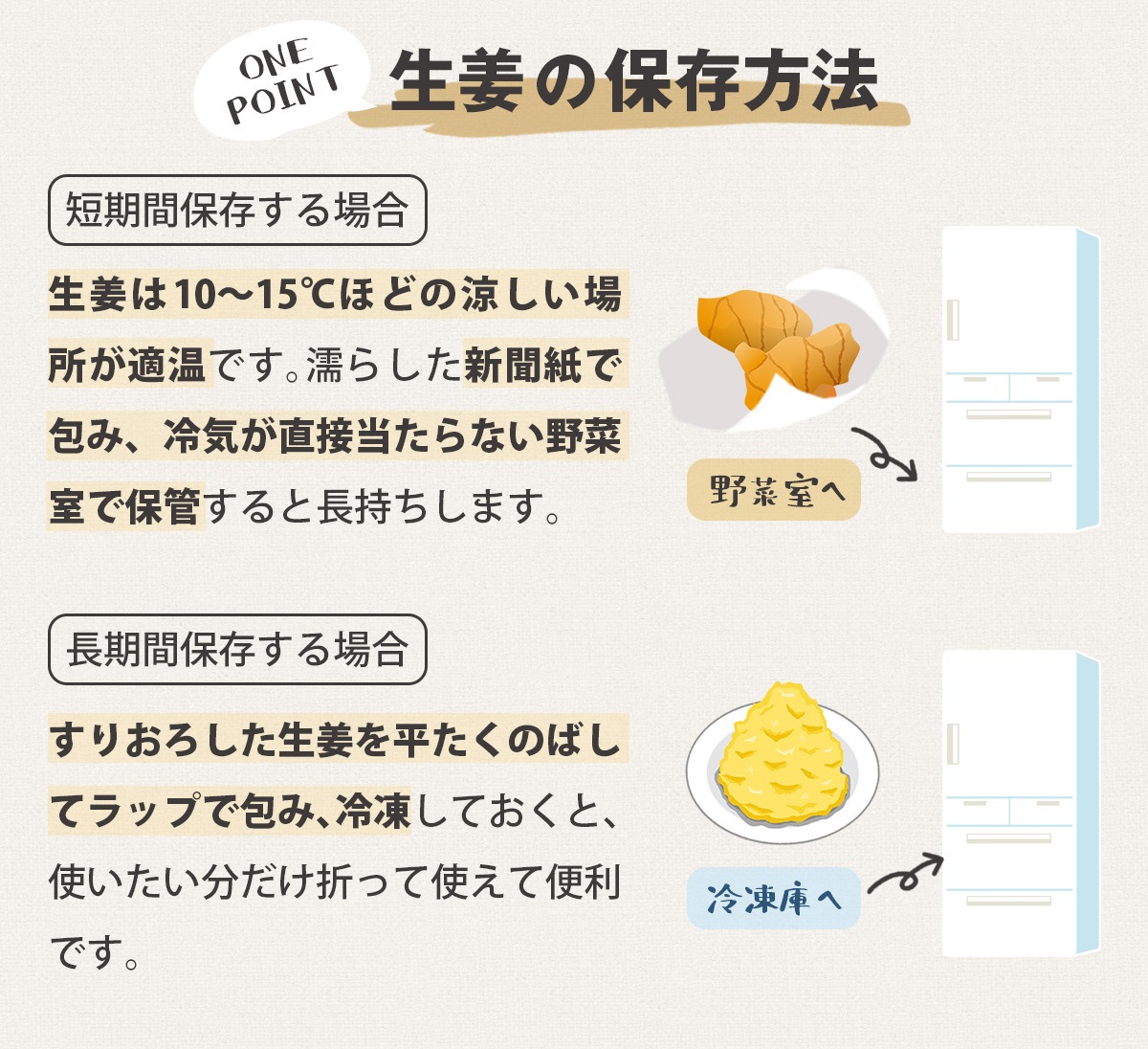 Ĺ�긩�� ̵������ժ�ʤ��礦���� 500g �ź���ժ