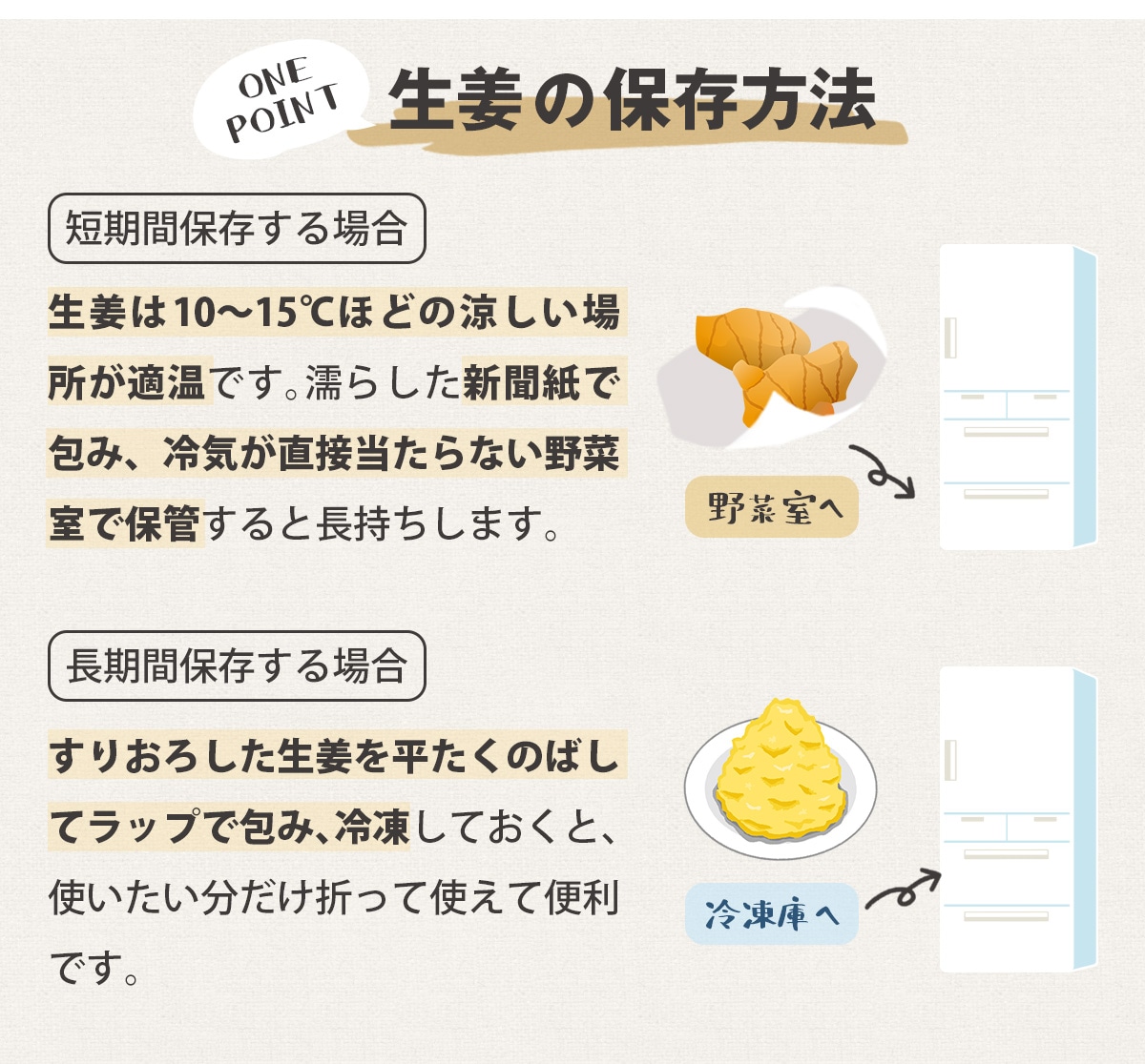 Ĺ�긩�� ̵������ժ�ʤ��礦���� 100g �ź�