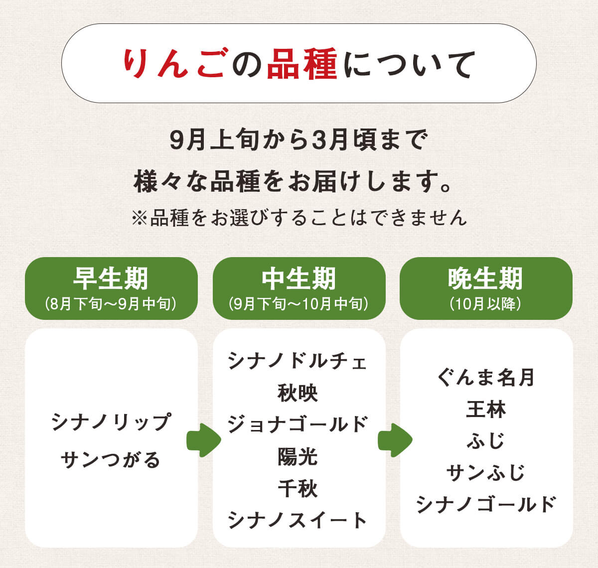 ������ Ĺ��� ���崰�Ϥ�� 5kg ������ ���̺�������ʪ