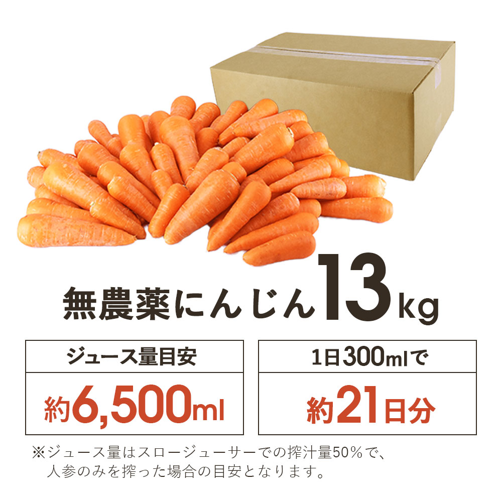    ԻѺݤˤ󤸤ñ 13kg ̵ͻ