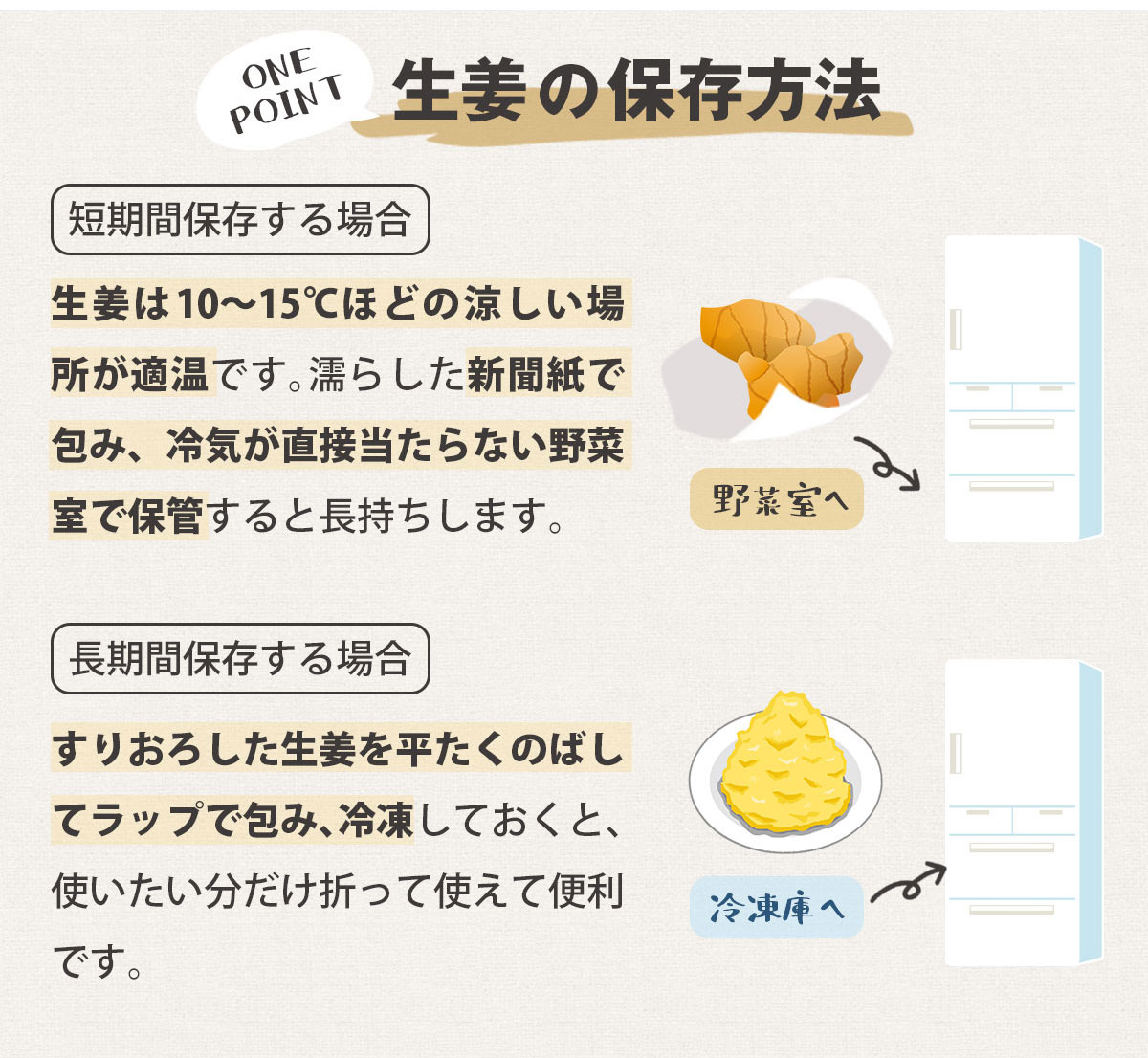 ���θ��� ������ժ ( �ź� ) 400g / 800g ���ӿ建�� �ʼ���Ͽ �������¢ 