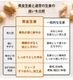 ���θ��� ������ժ ( �ź� ) 400g / 800g ���ӿ建�� �ʼ���Ͽ �������¢ 