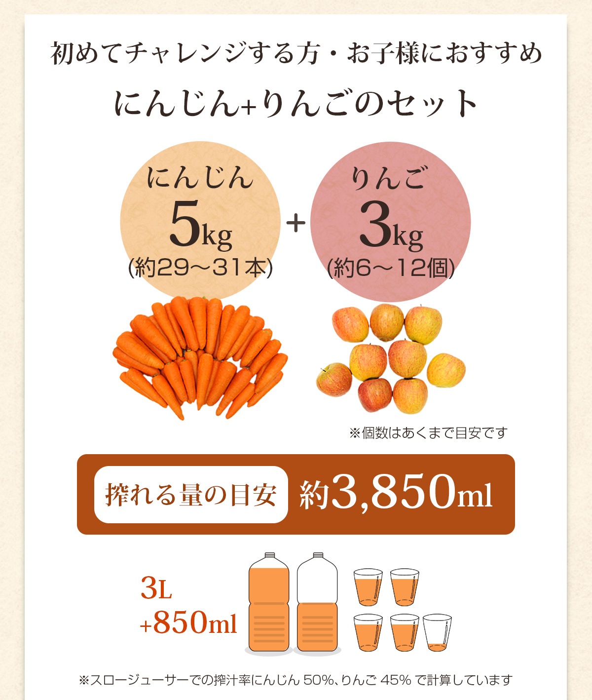 ͻ塼ڥå (ͻ5kgܤ3kg)