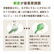 ̵ź�� �ͻ����塼�� �դä��դ��ˤ󤸤󥸥塼�� 1Ȣ (100ml��30�ѥå�)