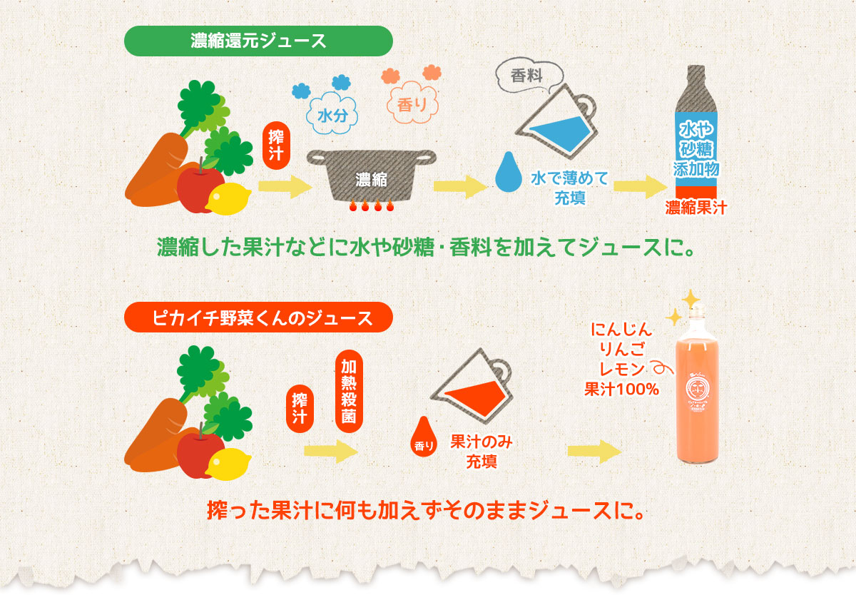 ɥ ̵ź ͻ塼 ͤ碌å 4