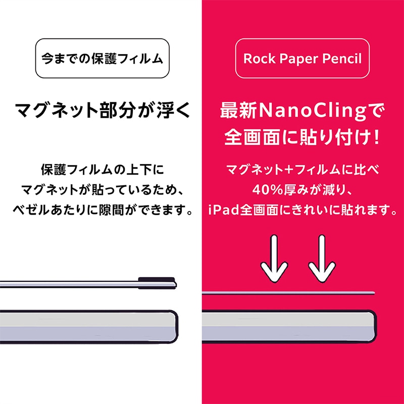 Astropad (ȥѥå) i Rock Paper Pencil ʥåڡѡڥ󥷥 RPPR