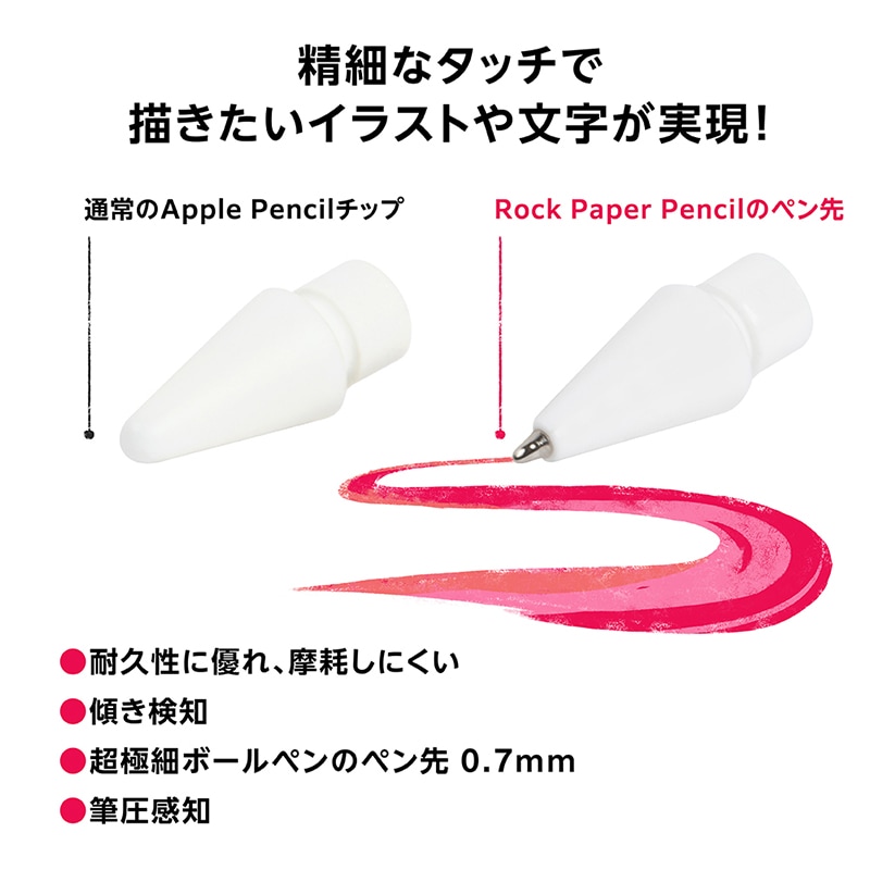 Astropad (ȥѥå) i Rock Paper Pencil ʥåڡѡڥ󥷥 RPPR