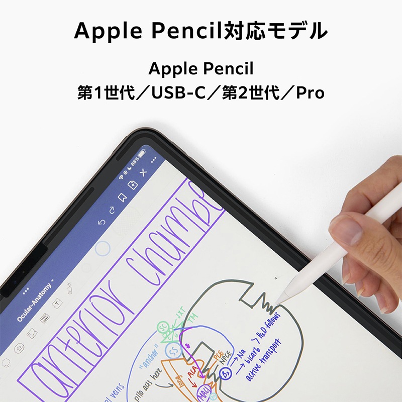 Astropad (ȥѥå) i Rock Paper Pencil ʥåڡѡڥ󥷥 RPPR