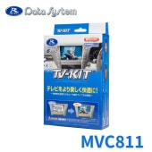 [MVC811] �ޥ��VIEW�����/�ޥ���ӥ塼������