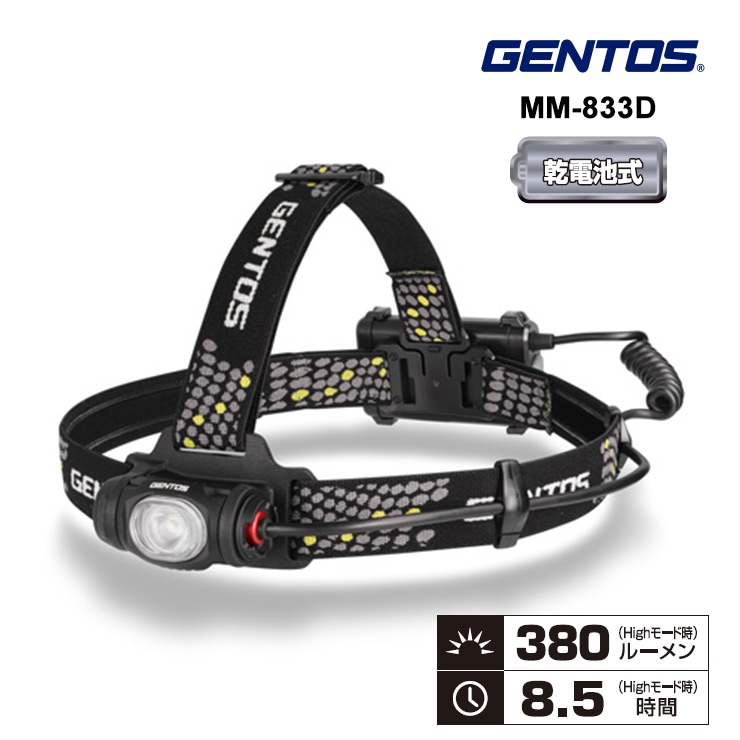 [MM-833D] ���ò�������� METAL MASTER �����Ӽ��إåɥ饤�ȡ�