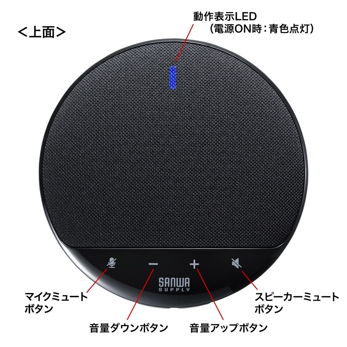 [MM-WLMSPSET] �磻��쥹��ĥ��ԡ������ե���(2�楻�å�)