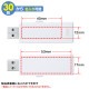 [UFD-RNS16GWN] USB2.0 ����