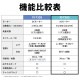 [PJ-T3AS-W] �ץ饺�ޥ��饹���������� AC�⡼���� �ۥ磻�ȷϡ�