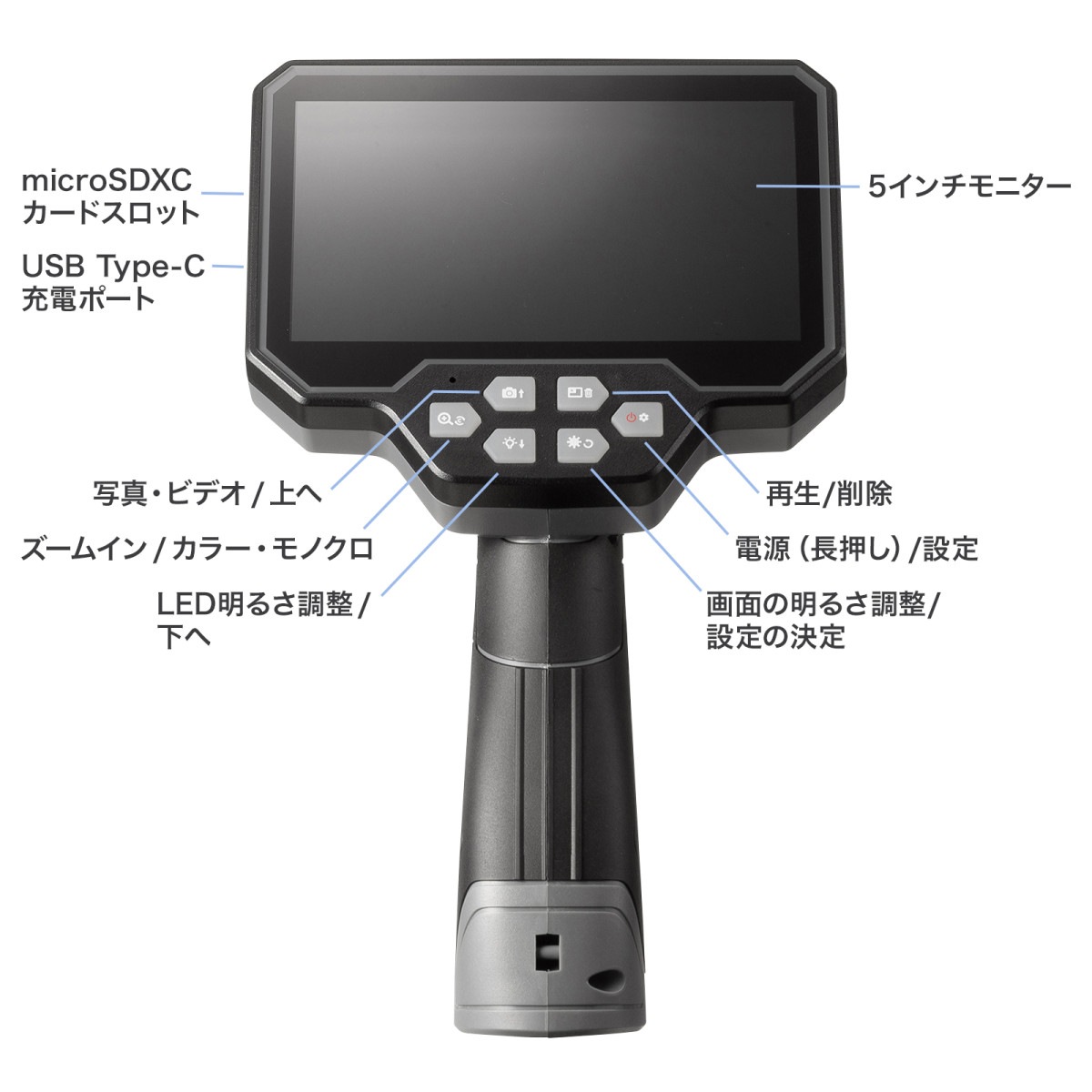 [CMS-ES01SET-1] (եС)