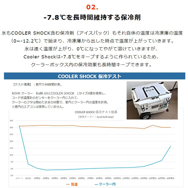 [COOLERSHOCK-ST] ���ò�������� COOLER SHOCK �������������å� S M L ��1�� SET �����顼����å� ����� ���� ���եȡ�