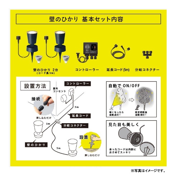 [LGL-LH02P] LEDIUS HOME �Ҥ���Υ١������ �ɤΤҤ��ꥻ�å� ������