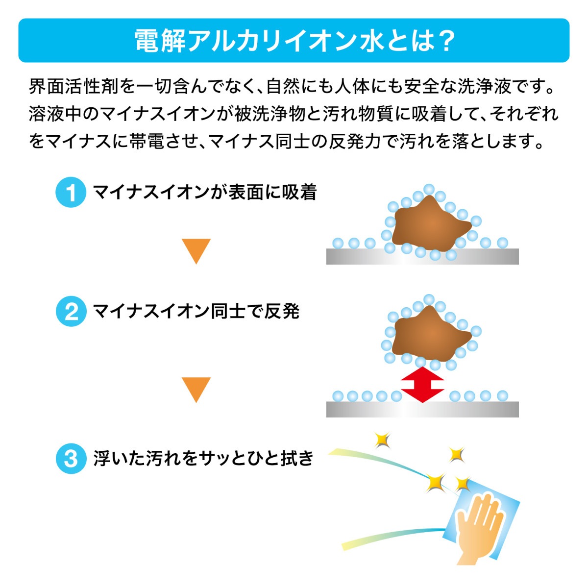 [CD-WT1KL2] OA�����åȥƥ��å���(�ѥ�������)