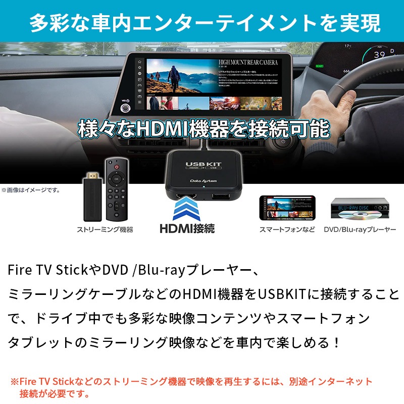 [CEA940] �������󥿡��ƥ����ȥ����ץ��� USBKIT USB-HDMI�Ѵ������ץ��� USB-KIT��