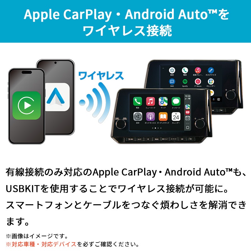 [CEA940] �������󥿡��ƥ����ȥ����ץ��� USBKIT USB-HDMI�Ѵ������ץ��� USB-KIT��