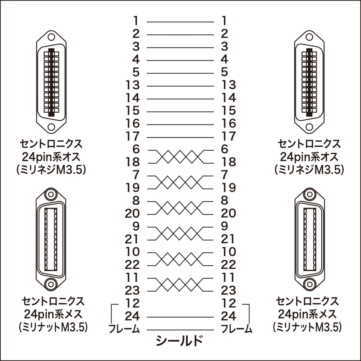 [KB-GPIB05KN2] GP-IB�����֥�(0.5m)