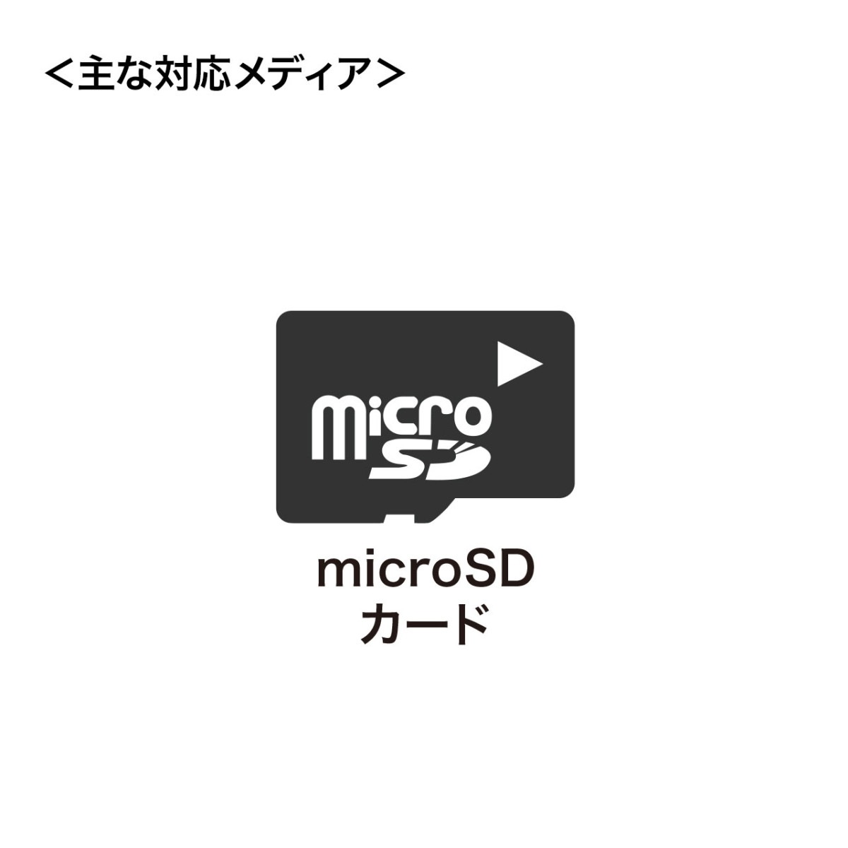 [ADR-MICROUH2] microSDץ