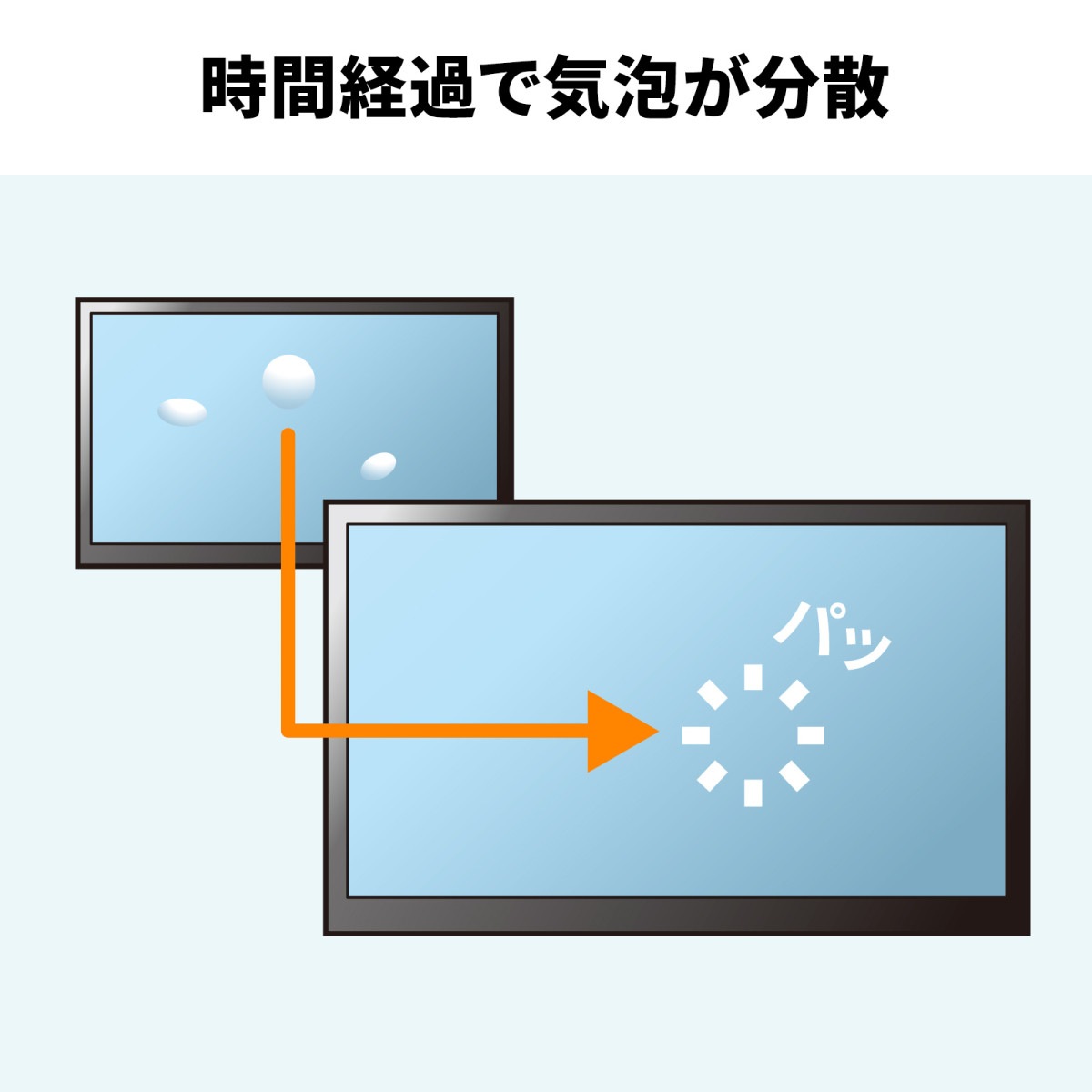 [LCD-WM13P] Wacom �ڥ󥿥֥�å� Movink 13�б���Τ褦��ȿ���ɻߥե����