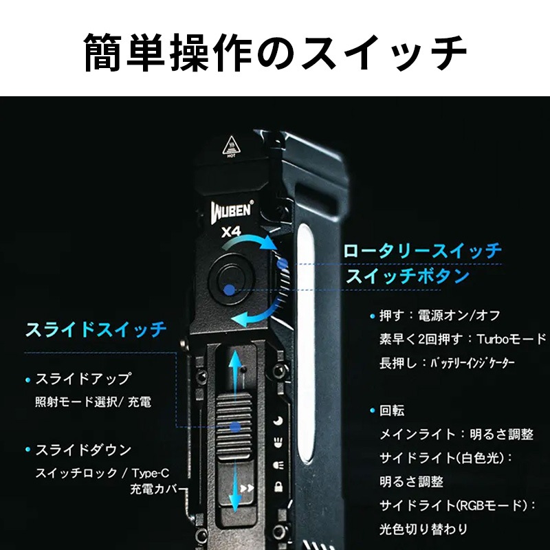 [X4-GU] LED�饤�� ���ż� ���� ���뤤 ���� ����᥿ 1500�롼���  �ϥ�ǥ��饤�� �ߥ� �ޥ��ͥå��� RGB�⡼��7���� Type-C��®���� ��ñ��� �����̥Хåƥ꡼ �ɿ��ɿ� IP68����