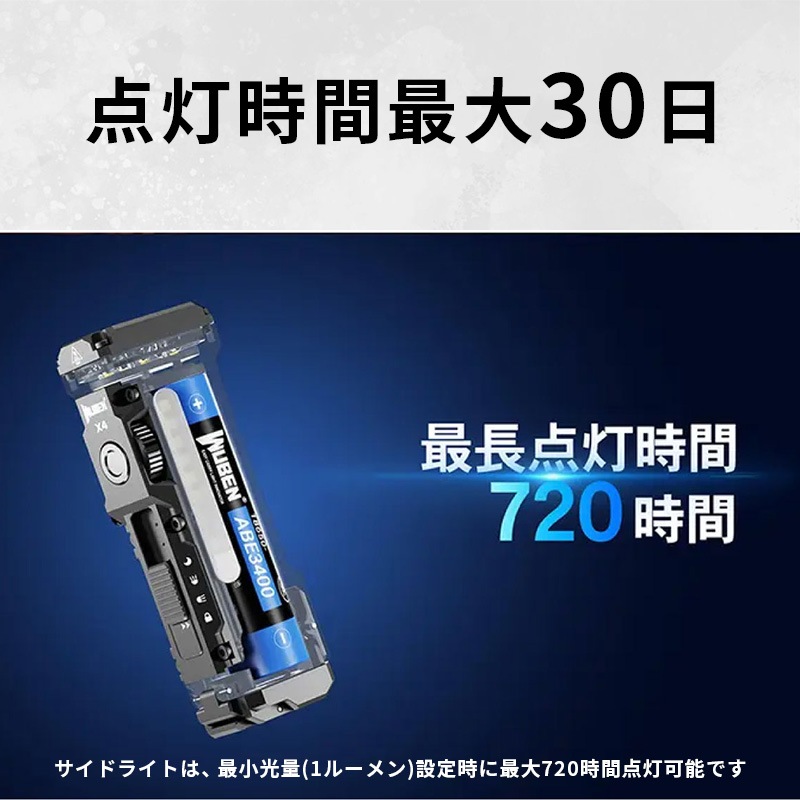 [X4-GU] LED�饤�� ���ż� ���� ���뤤 ���� ����᥿ 1500�롼���  �ϥ�ǥ��饤�� �ߥ� �ޥ��ͥå��� RGB�⡼��7���� Type-C��®���� ��ñ��� �����̥Хåƥ꡼ �ɿ��ɿ� IP68����