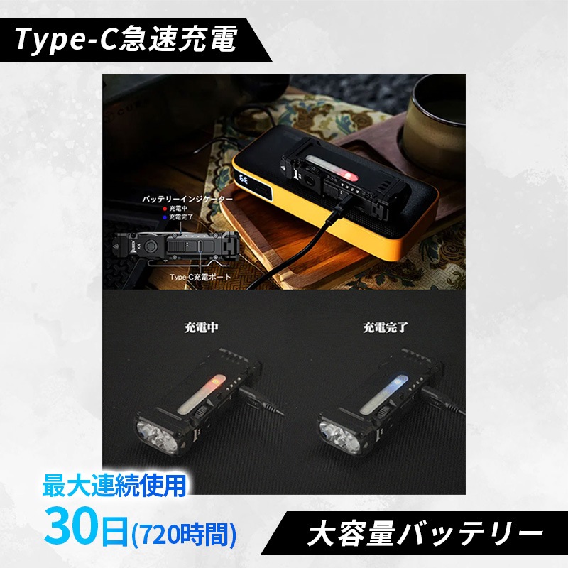 [X4-GU] LED�饤�� ���ż� ���� ���뤤 ���� ����᥿ 1500�롼���  �ϥ�ǥ��饤�� �ߥ� �ޥ��ͥå��� RGB�⡼��7���� Type-C��®���� ��ñ��� �����̥Хåƥ꡼ �ɿ��ɿ� IP68����
