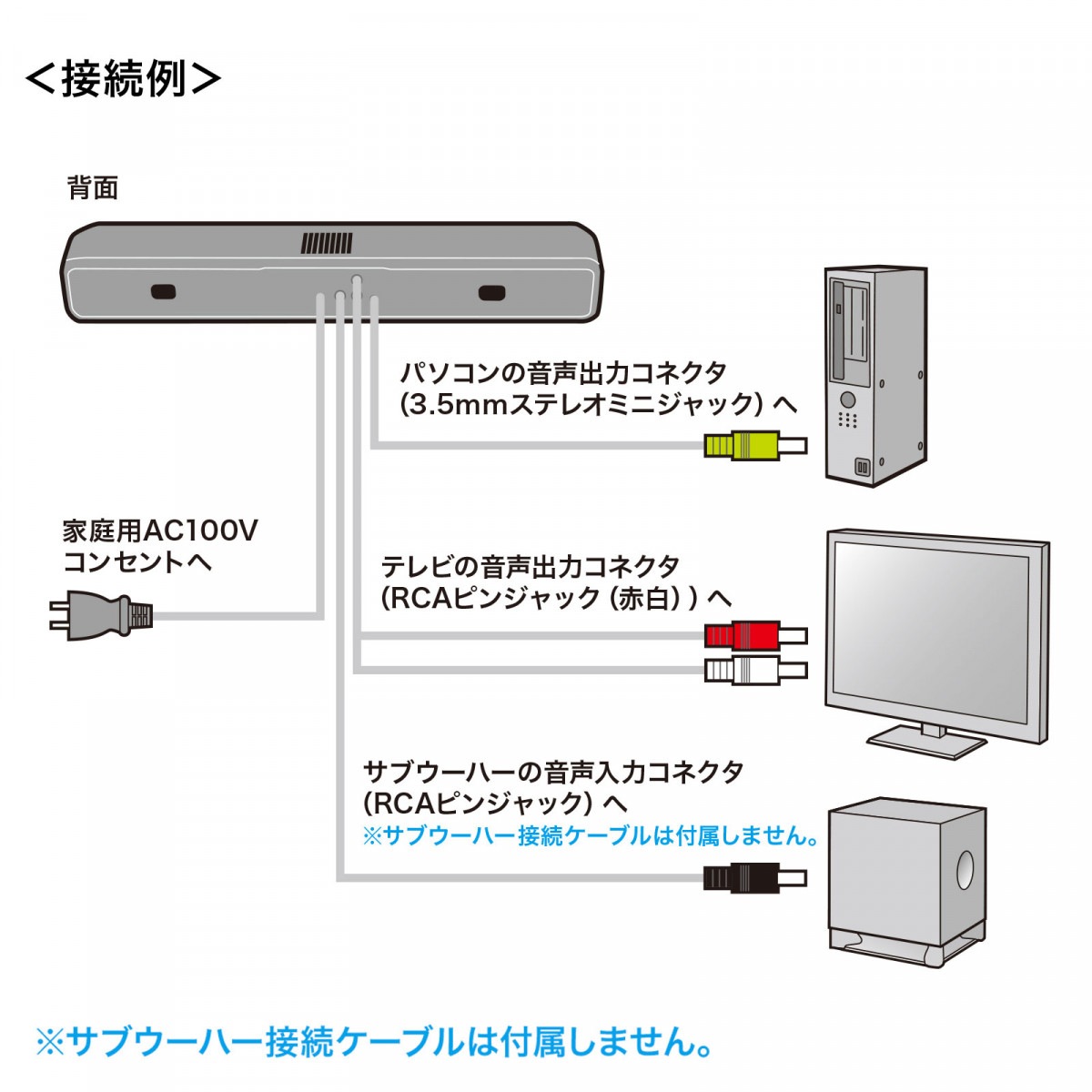 [MM-SPSBA2N2] վƥӡѥѥɥСԡ