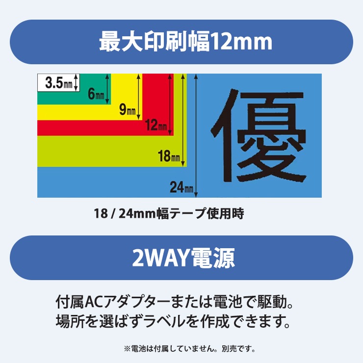[KL-M7CA] ���ò�������� ��٥�饤���� NAMELAND(�͡������) �������դ���ǥ��